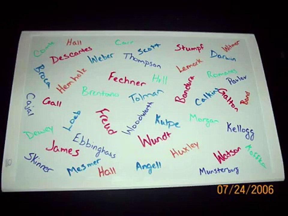 History of Psychology-In Plain English_0001.wmv