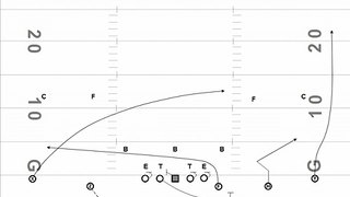 Speed Option and Option Pass