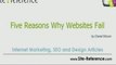 Five Reasons Why Websites Fail