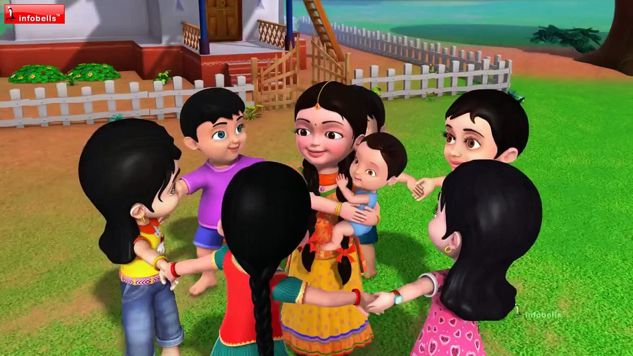 Papayi Kannulu Kaluva Rekulu Baby Song for Children