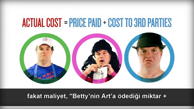 Dışsallıklar: Patates Cipsi Ne Zaman Sadece Patates Cipsi Olmaktan Çıkar?