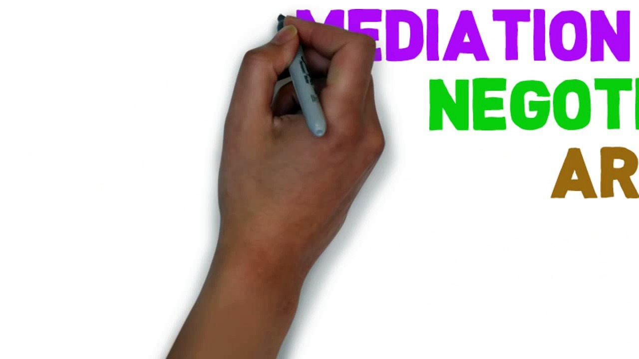 What Is Mediation?