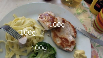 DIÈTE | Mes repas pendant une journée de sèche (MyFitnessPal)
