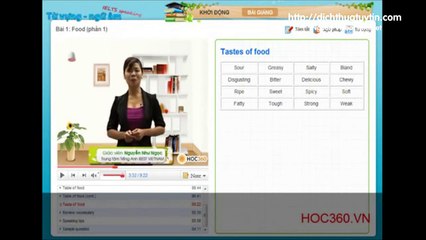 Tự học IELTS Speaking - Food - Phần 3 | Việt Uy Tín