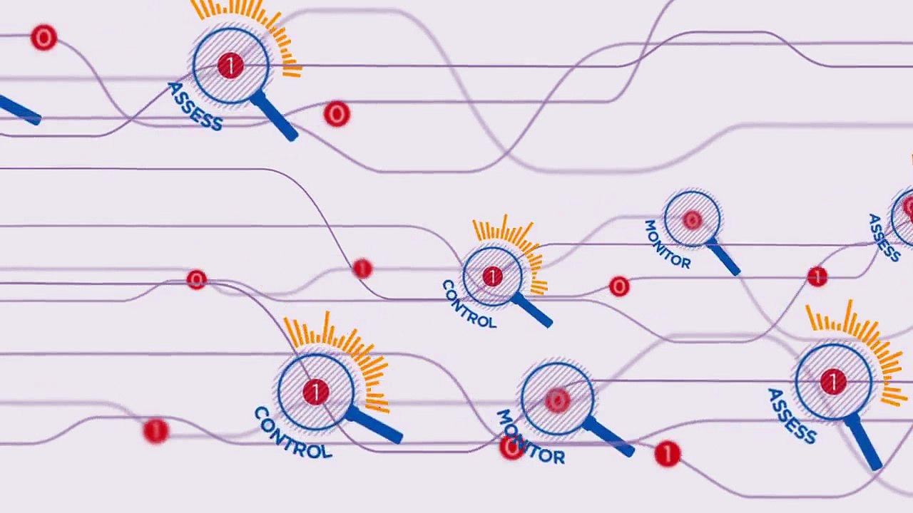 Privacy and Compliance Risk Assessment for Enterprises with TRUSTed Assessments