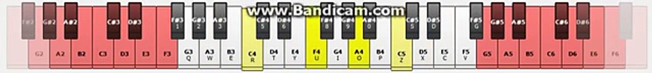 OMFG - I love you Minecraft note block  music