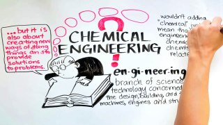 What is Chemical Engineering - Chem-E Challenge 2012: React!