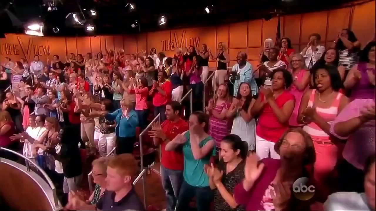 Robin Thicke on Blurred Lines Backlash   The View 1