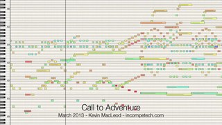 Kevin MacLeod - Call to Adventure