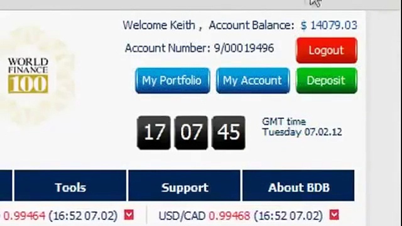 Binary Options - Trading Income Secrets - Nadex Indicator - Option Strategies - Binary Indicators