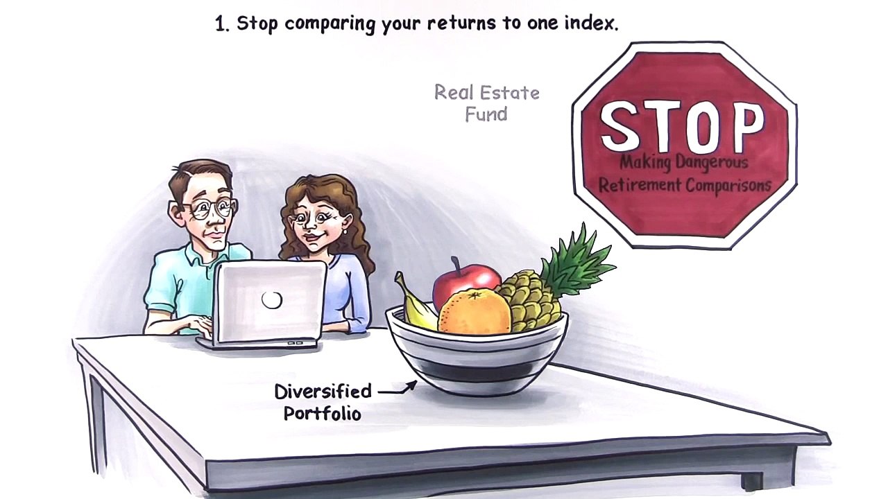 Don’t Compare Your Investment Portfolio Against the Stock Market | Investing Sense