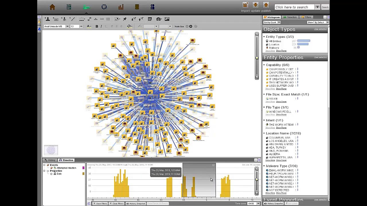 Analyzing the Honeynet Map