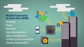 Managing Your Mobile Infrastructure: IBM Mobile Multimedia Series