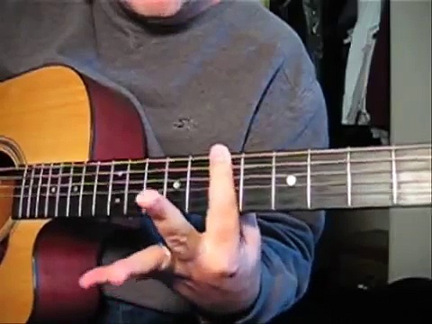 Acoustic Beginner Lead guitar lesson (Free Guitar Lessons)
