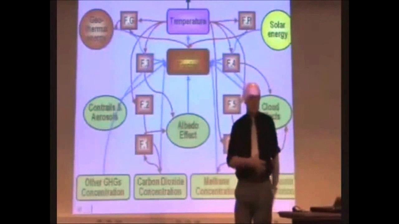 David Wasdell Climate Feedback Dynamics.avi
