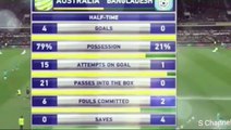 Bangladesh vs Australia Football Match 2015 Highli new HD