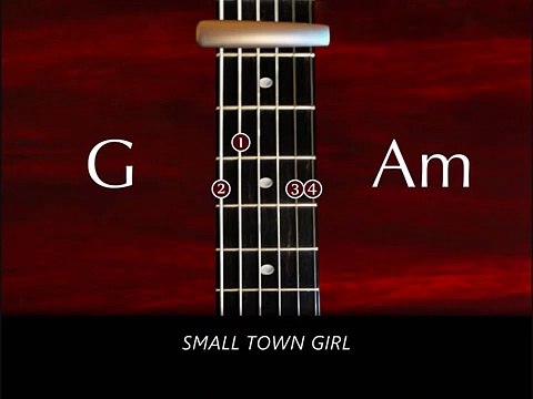 Learn How To Play Don't Stop Believing - Journey - Guitar Tutorial With Chords and Lyrics