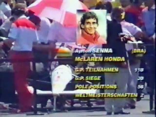 1991 German Grandprix part 1
