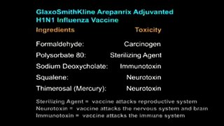 Vaccine Ingredients