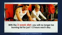 Best Way To Lose Weight Fast - Easy Diet Plan For Weight Loss