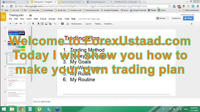 Forex Trading Planning strategy of Earning Urdu & Hindi Video Tutorial