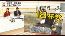Fukushima News 12/21/14: Radiation Timeline Revelations; M 5.8 Quake Strikes Near Fukushima NPP