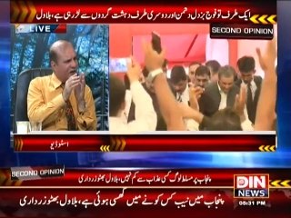 Second Opinion - 12 September 2015