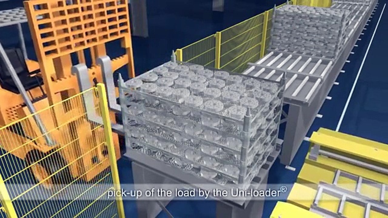 Ipsen Fully Automatic Sealed Quench Furnace Line