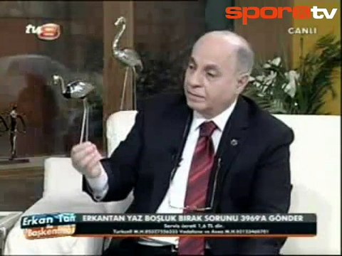Aziz Yıldırım beraat eder