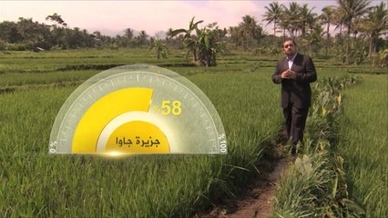 أرقام- حلقة "الاقتصاد والناس" 12/9/2015