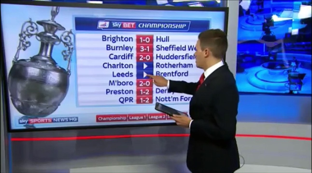 Leeds United 1 v 1 Brentford #LUFC