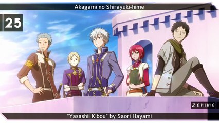 Top 30 romance,comedy,drama anime