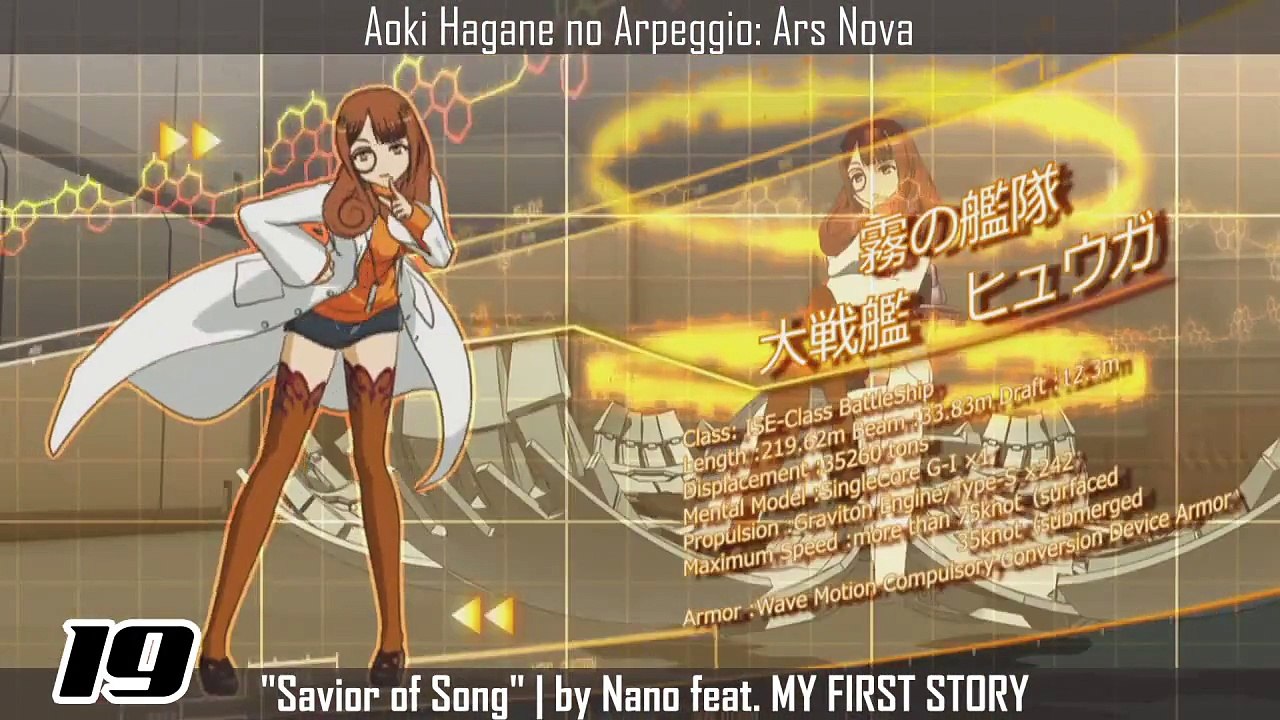 My Top 20 Favourite Anime Opening Songs