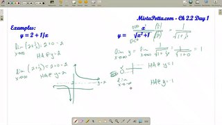 Calculus BC - Limits involving Infinity and Asymptotes