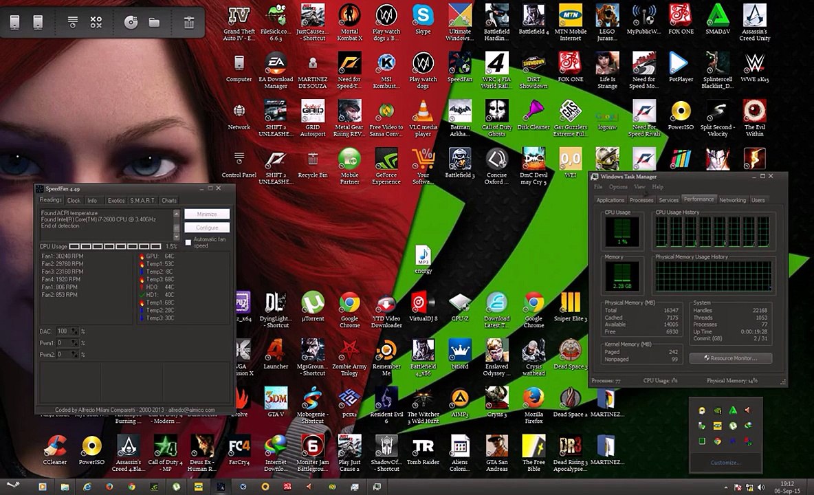 Batman Arkham Knight Car Tech & Nude Poison Ivy vs Batman  GTX 760 2GB i7 2600 16GB RAM 06 SEP 2015