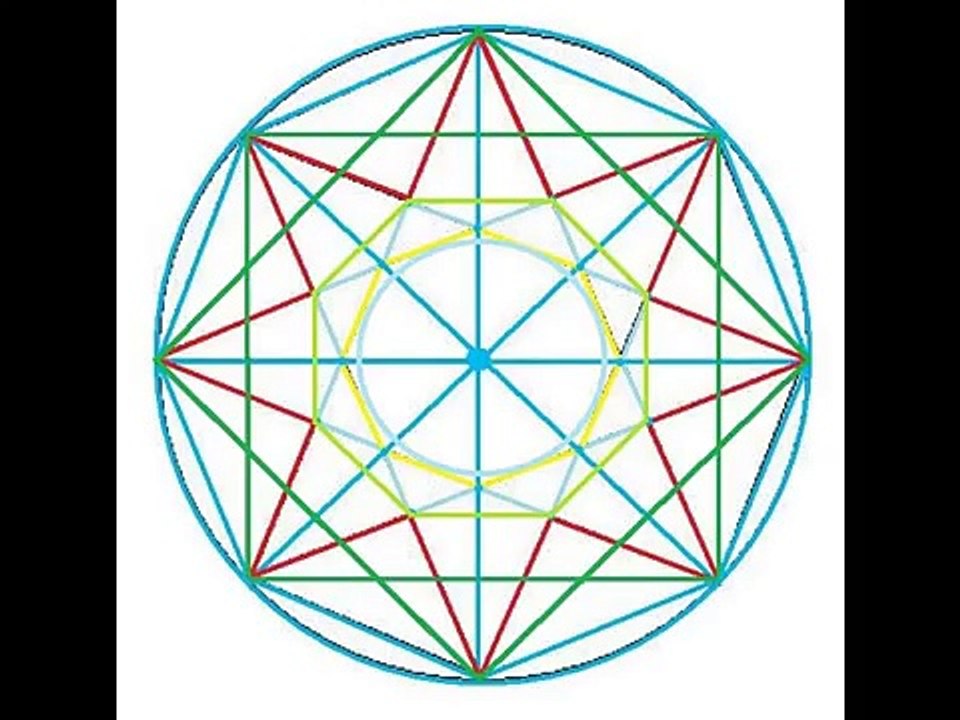 Audio Video Program - Exercise For The Eyes - Упражнения Для Глаз