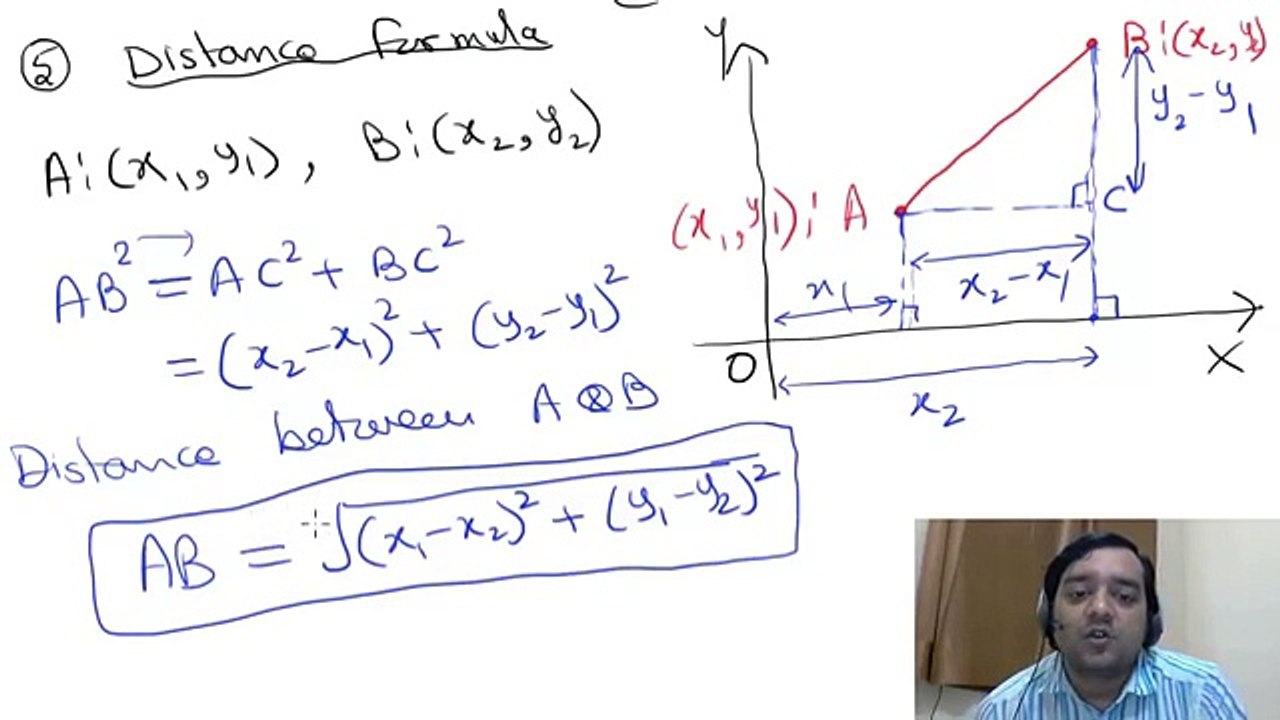 # 1 Straight Lines - IIT JEE Maths Lectures