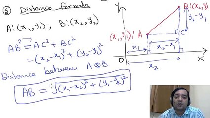 # 1 Straight Lines - IIT JEE Maths Lectures
