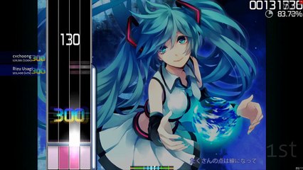 [Osu] Hatsune Miku - Tell Your World [Normal] /w Rizu