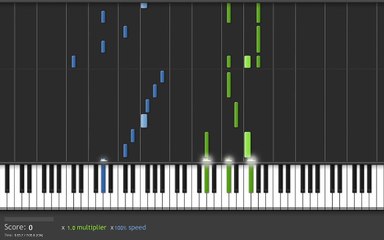 Guns N' Roses - Sweet Child O Mine (Scott Davis Version) Piano Tutorial
