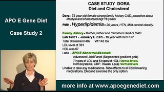 Pamela McDonald - Part 3 - APO E Gene Diet - Case study 2