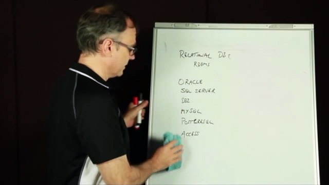 Relational vs NoSQL Databases