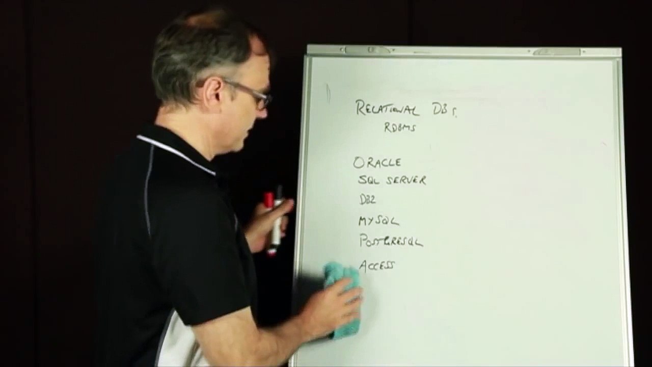 Relational vs  NoSQL Databases