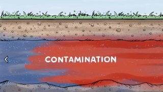 Regenesis, An Animated Overview of the PlumeStop® Remediation Technology