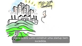 Curso Lean Startup do Steve Blank em Português