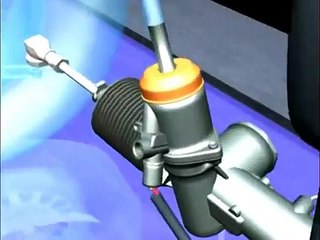 Power Steering Working Principle Animation