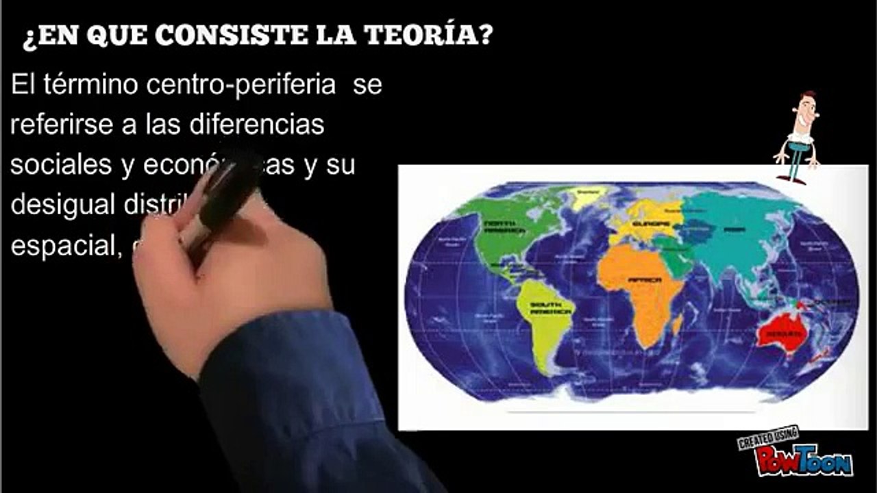 Teoría de la Dependencia