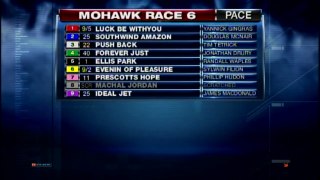 Mohawk, Sbred, Sept. 12, 2015 Race 6