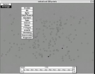 200 Points of Light Demonstration