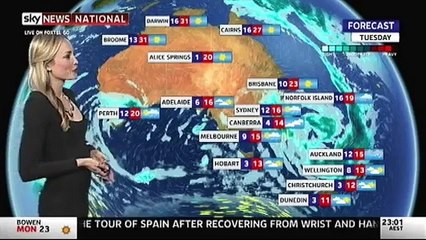 Sky News Australia
